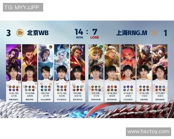 王者荣耀意识排行榜新鲜出炉RNG战队表现卓越引领潮流