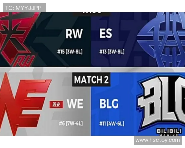 职业联赛最新动态FPX凭借60分稳居积分榜首位